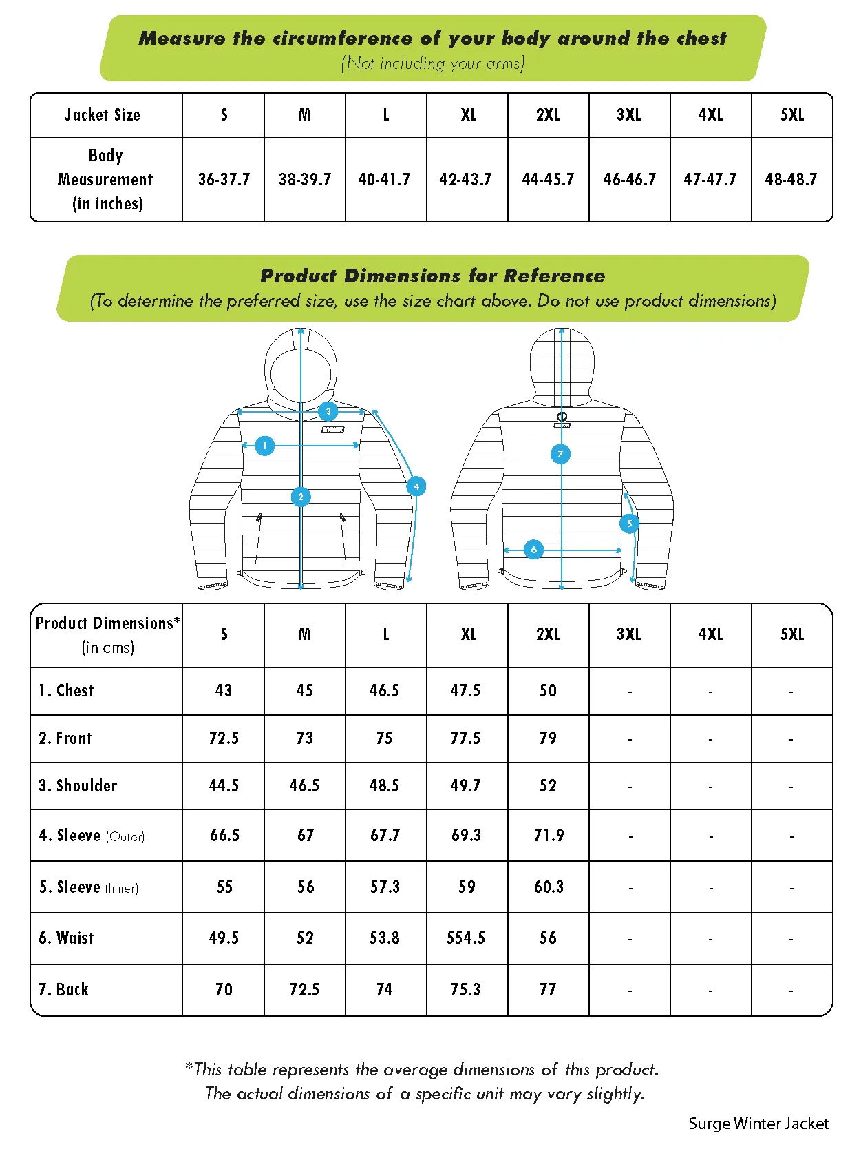 Rynox Surge Winter Jacket